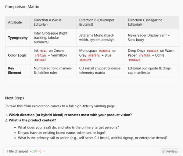 Antigravity comparison matrix of the three directions and next-step questions