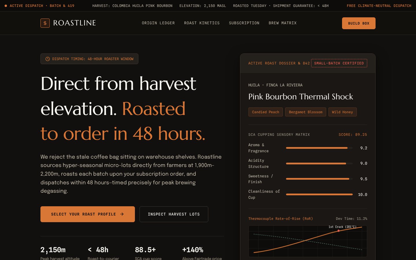 Roastline coffee subscription landing page built by Antigravity with the Impeccable skill: dark hero with serif headline and roast dossier card