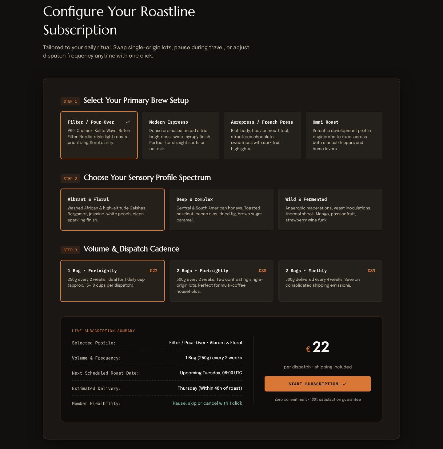 Roastline subscription configurator with brew setup, flavor profile, cadence options and a live price summary