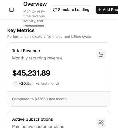 The same dashboard at phone width with header buttons cut off on the right