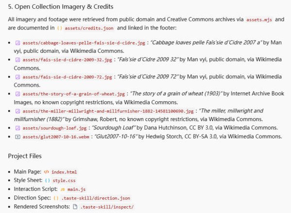 Antigravity summary listing downloaded Wikimedia Commons pictures with licences and the project files